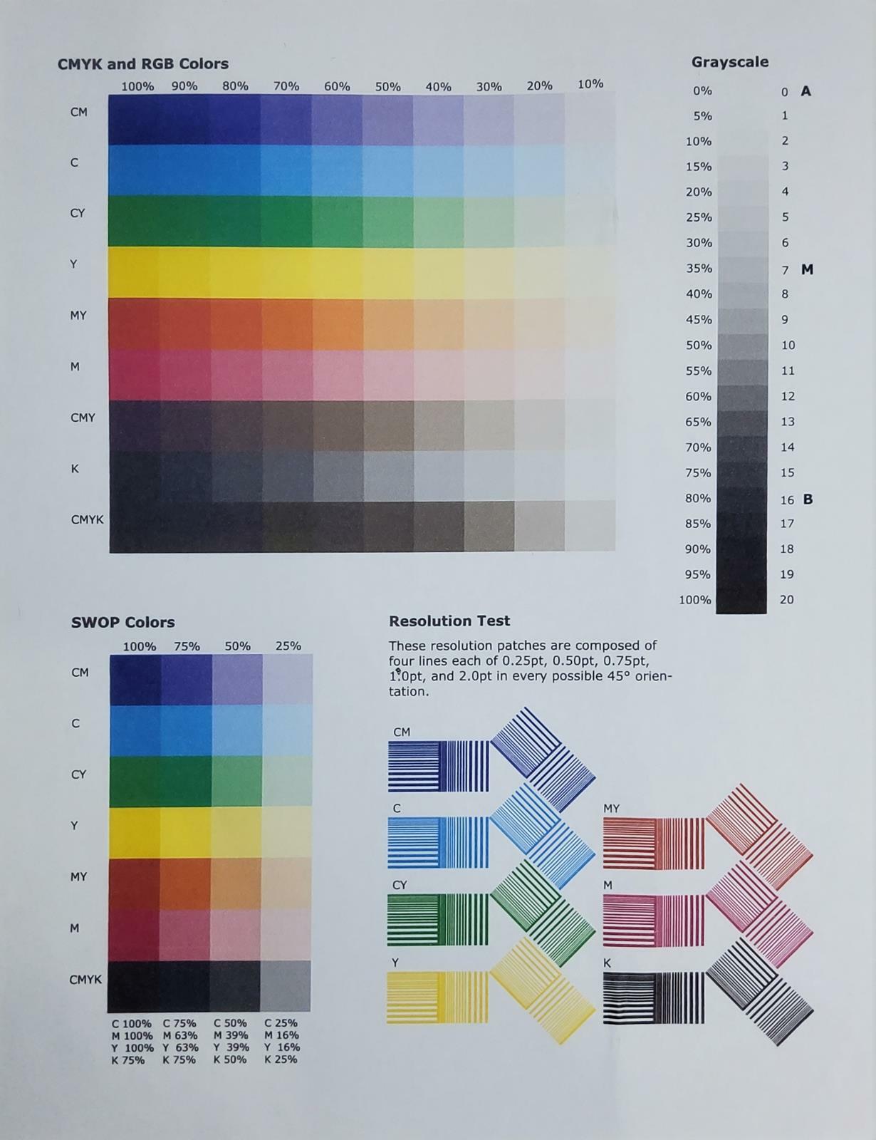 HP OfficeJet 200 Portable Printer – Low Usage 292 Page Count